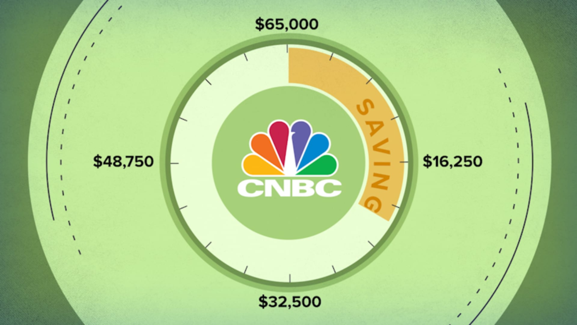 How to retire with $1 million if you make $65,000 a year