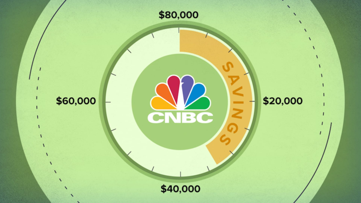How to retire with $1 million on an $80,000 annual salary